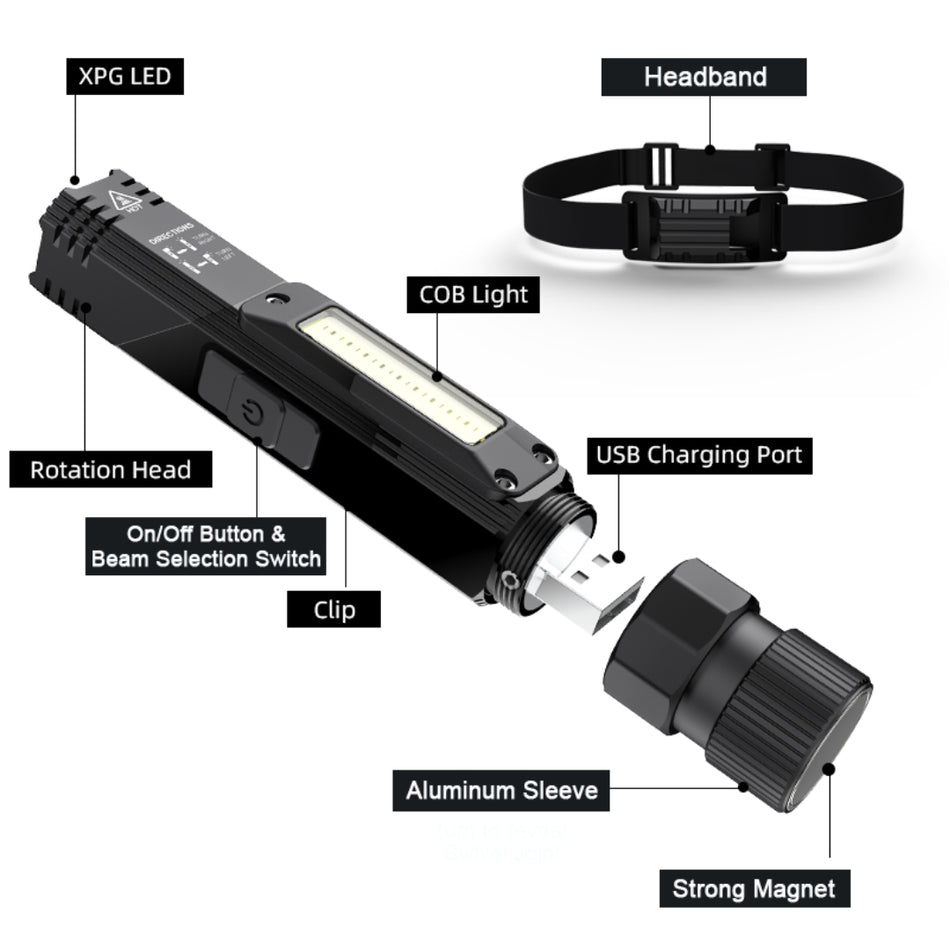 Multifunctional Work Light - NFPRO5